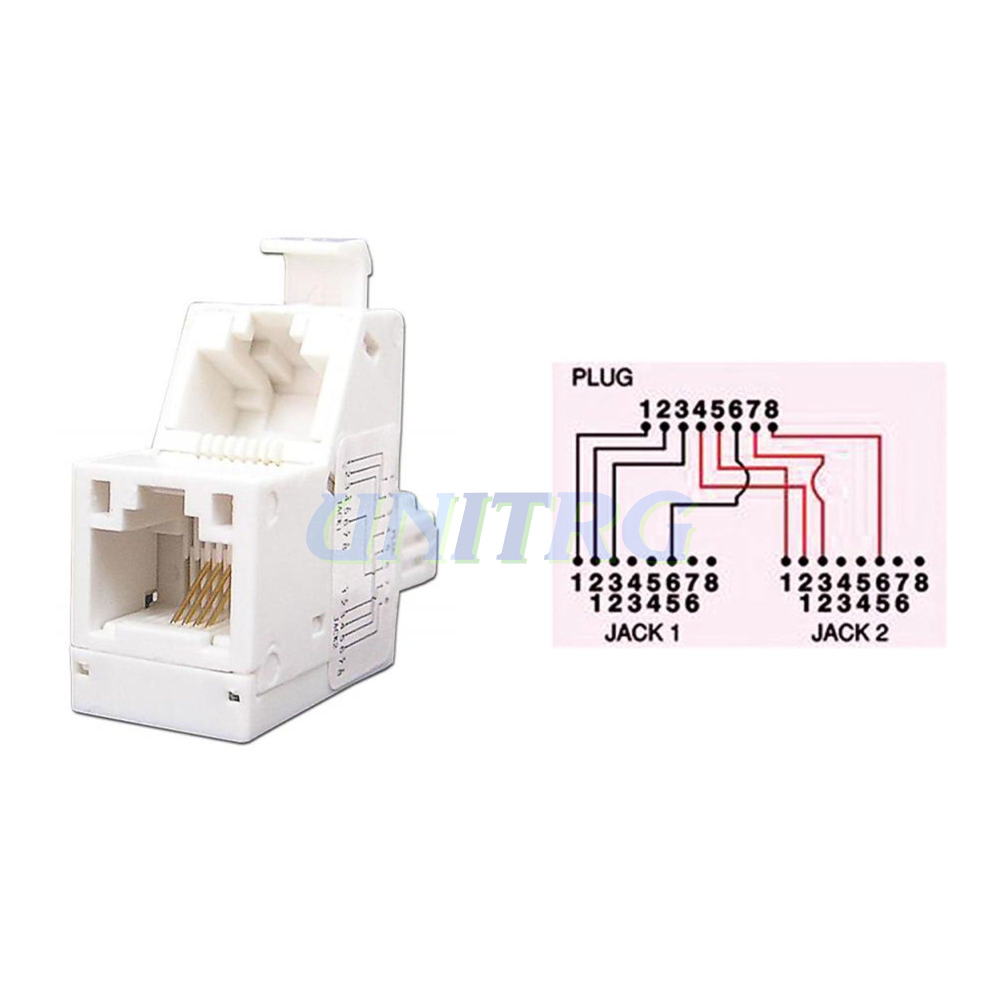 Rozbočovač 2xNetwork RJ45 MMŽ