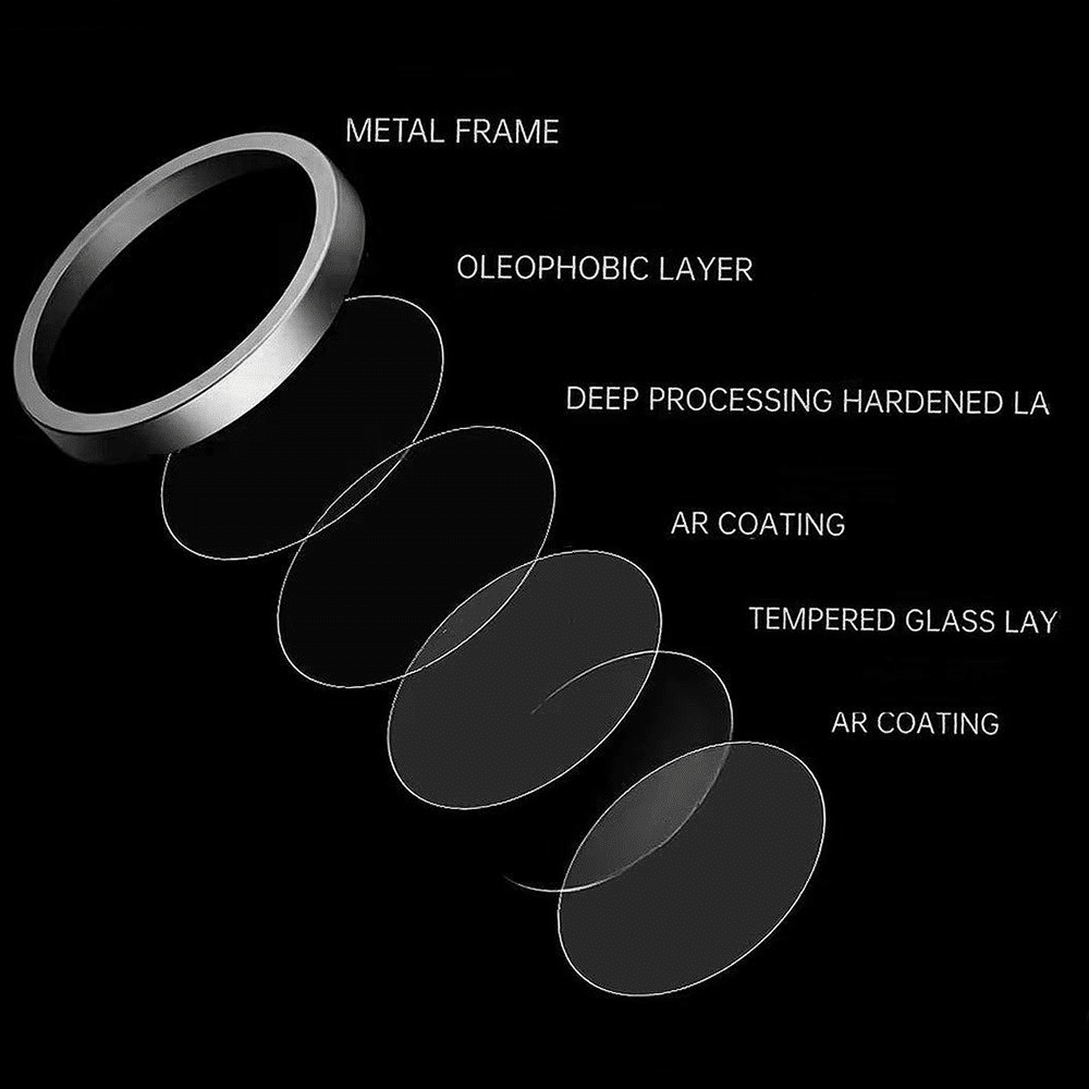 Tvrzené sklo Tel Protect Titanium Lens 99% AR na kameru pro Samsung Galaxy S25 transparentní (čočky 3 ks)
